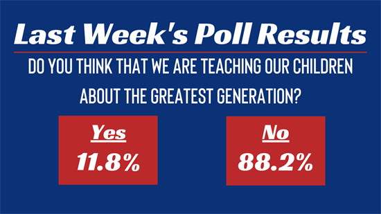 Last Week's Poll Results