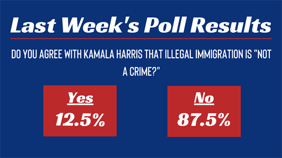 Last Week's Poll Results