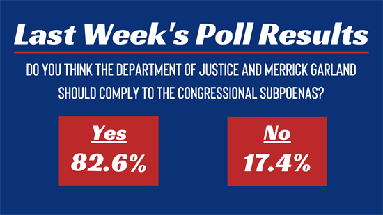 Last Week's Poll Results