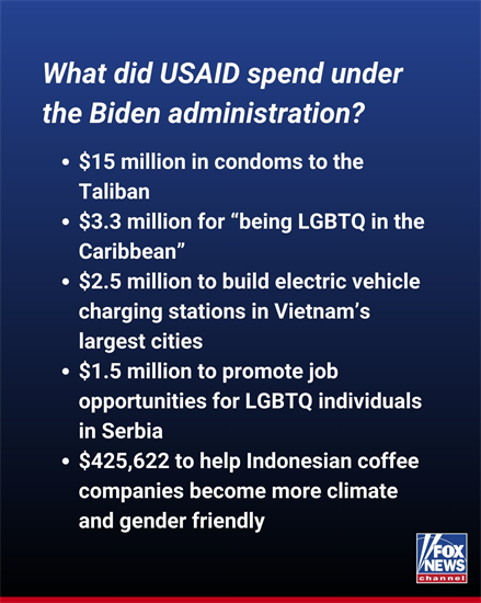 USAId