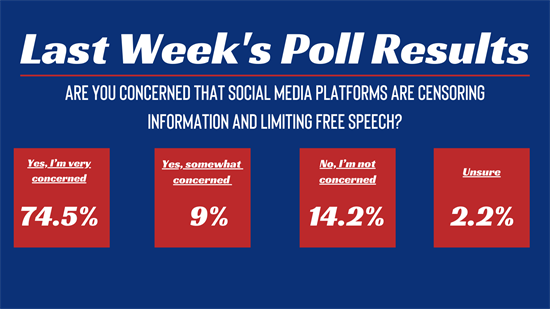 Last Week's Poll Results