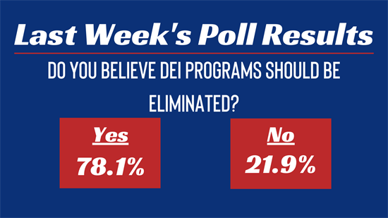 Last Week's Poll Results