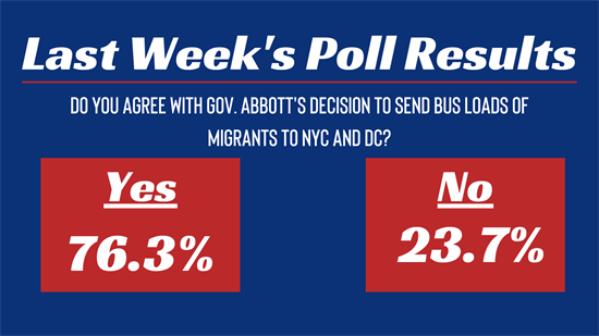 abbottsurvey