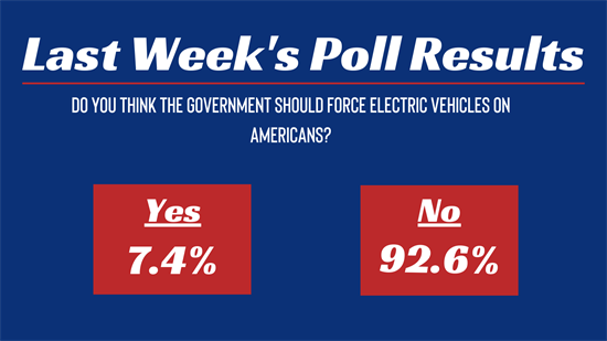 Last Week's Poll Results