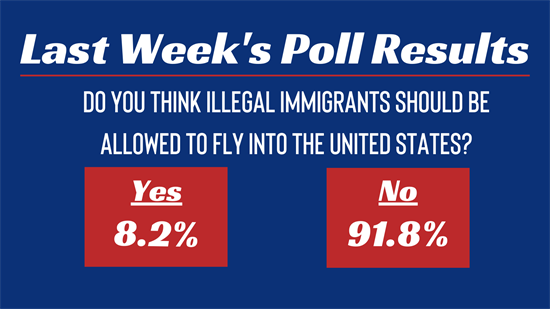 Last Week's Poll Results