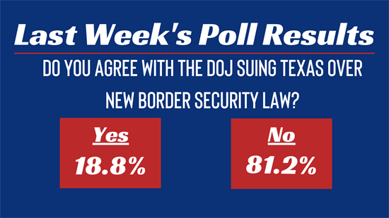 Correction Poll Results