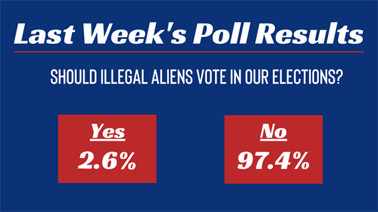 Last Week's Poll Results