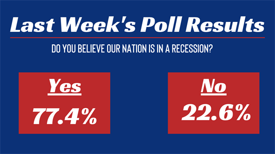 recession survey