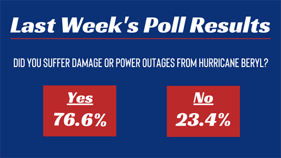 Last Week's Poll Results