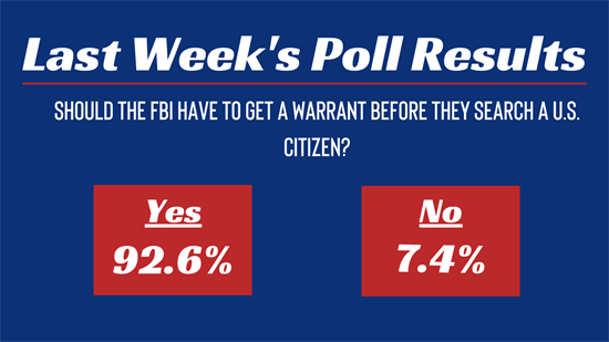 Last Week's Poll Results