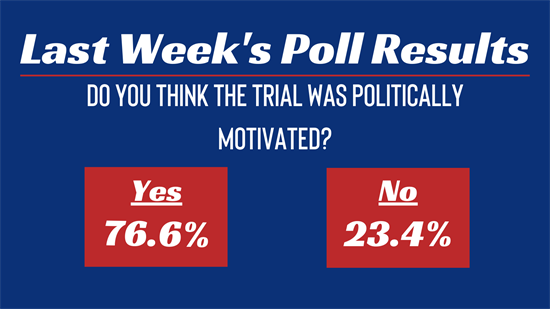 Last Week's Poll Results