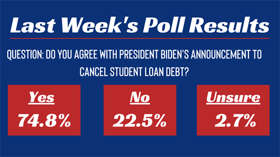 student loan survey results