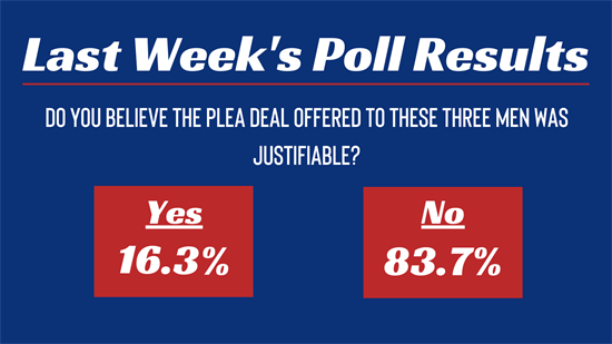 Last Week's Poll Results