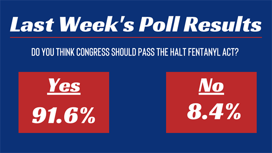 poll results