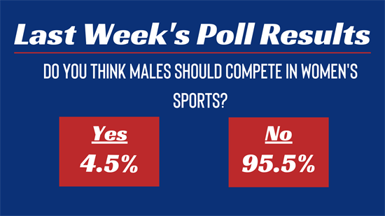 Last Week's Poll Results