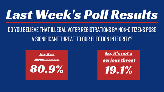 Last Week's Poll Results