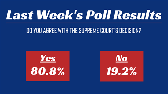 Last Week's Poll Results