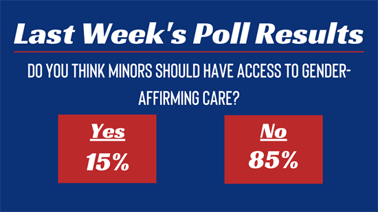 Last Week's Poll Results