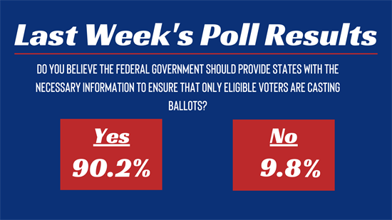 Last Week's Poll Results