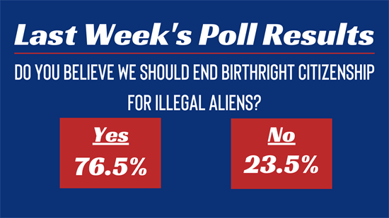 Last Week's Poll Results