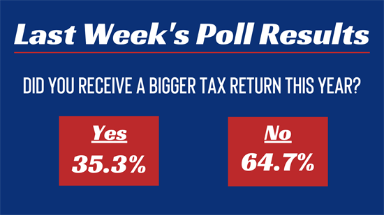 Tax Return