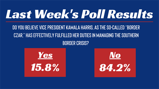 Last Week's Poll Results